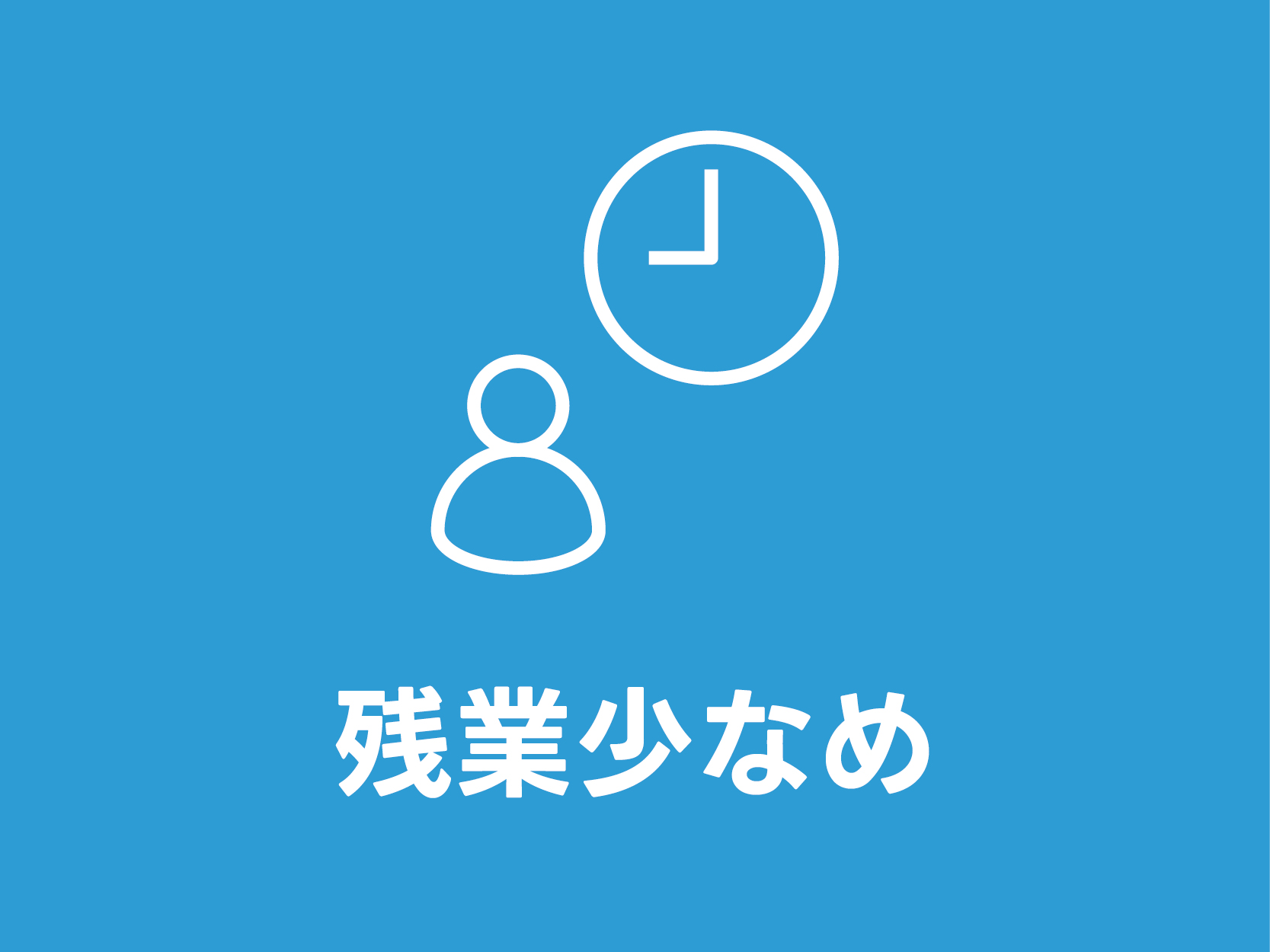 イメージ： 残業月平均5〜10h