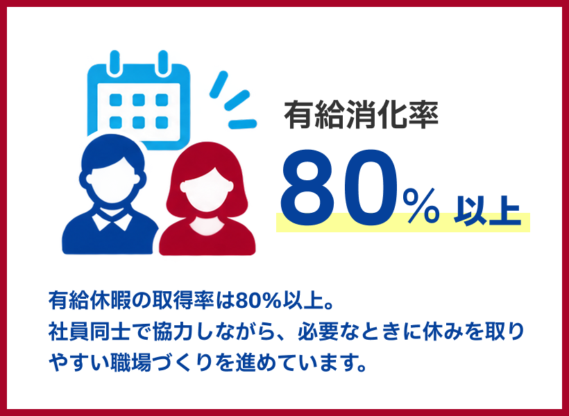 イメージ： 有給消化