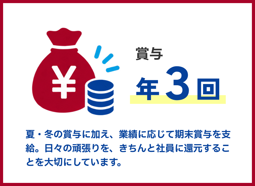 イメージ： 賞与