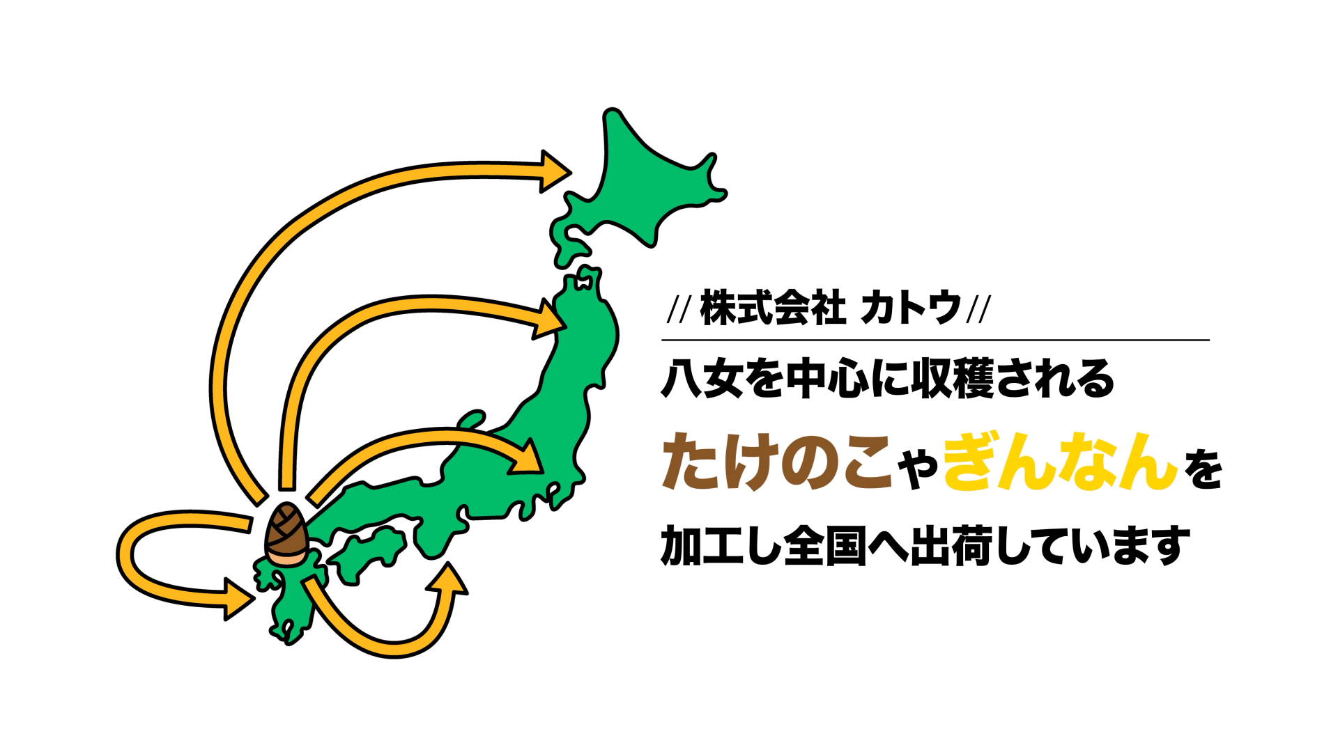 イメージ： 9